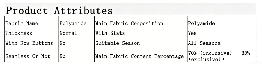 Postpartum abdominal support belt and wrap components – product view 7