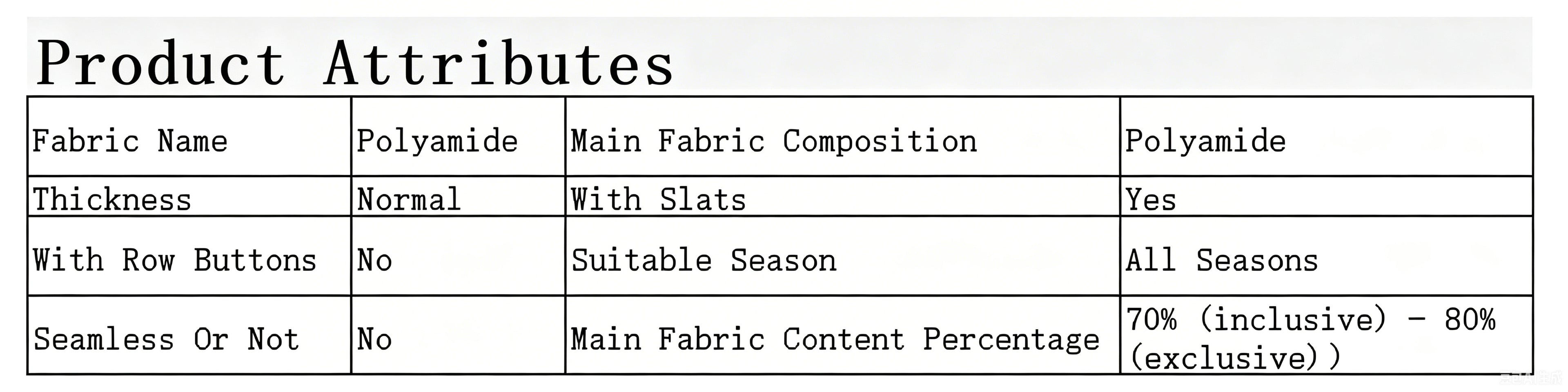 Postpartum abdominal support belt and wrap components – product view 7