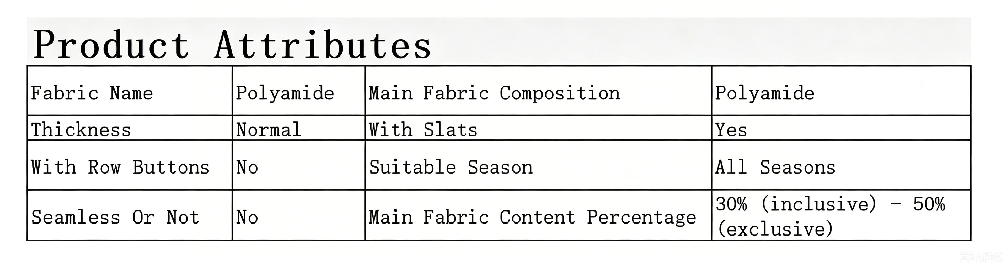 Postpartum Belly Band for Women, Breathable Summer Waist Compression Wrap, Maternity Shapewear Belt for C-Section & Natural Birth Recovery