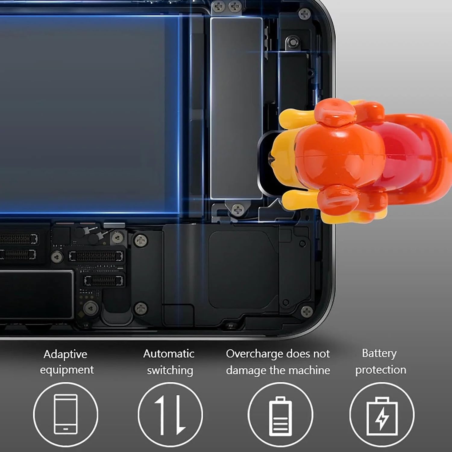 Novelty dog charging cable for phones and devices