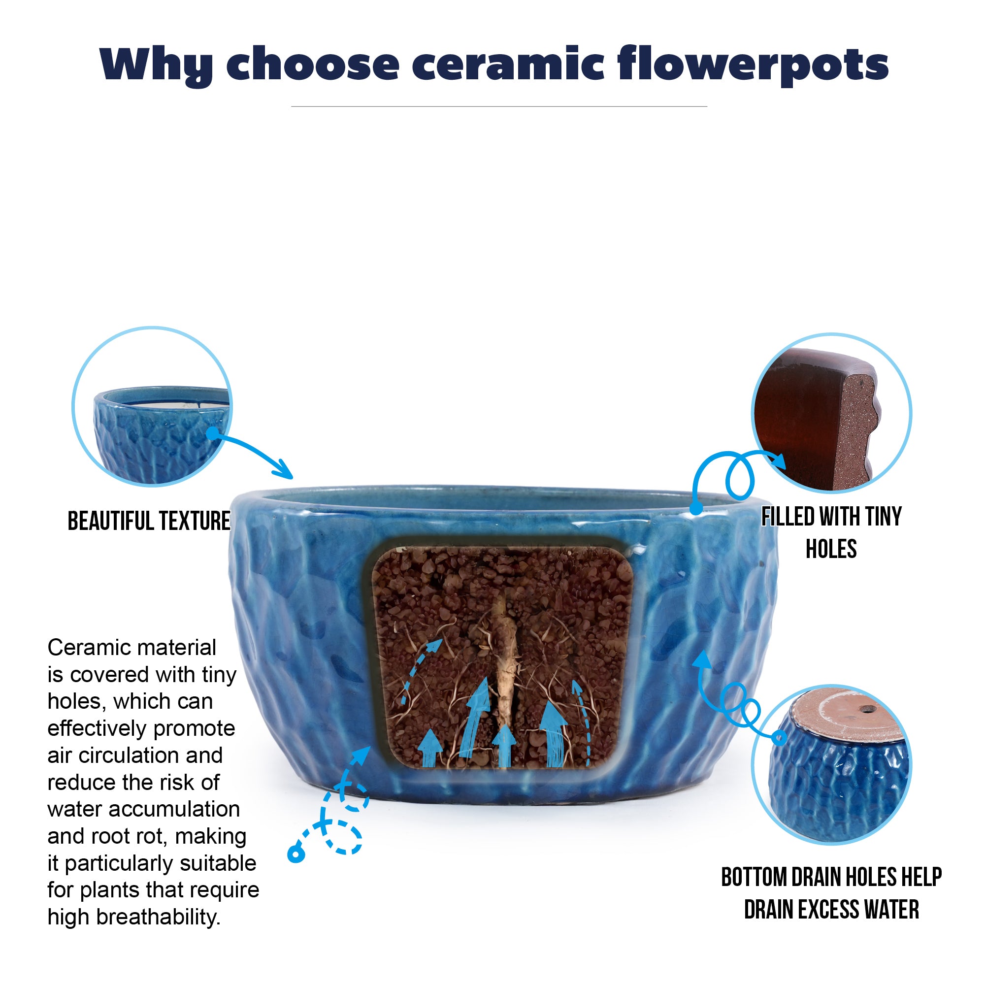 Handmade Ceramic Planter Set of 3, 15"/12"/10" Diameter, Glossy Lake Blue Hammered Texture, for Succulents & Violets, Indoor/Outdoor Use on Windowsill & Bookshelf, Breathable Clay