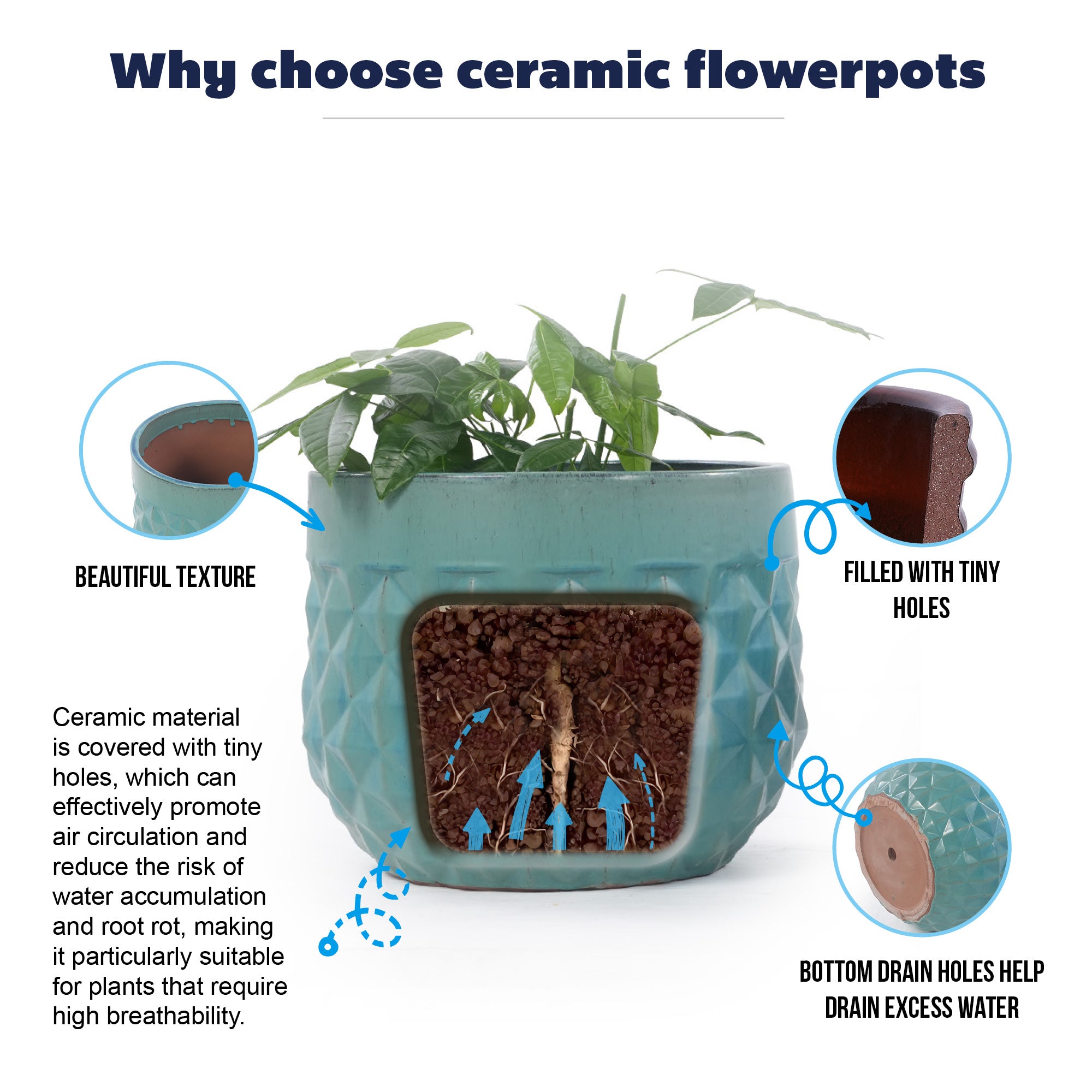 Handmade Ceramic Planter Pots Set of 3, Vintage Turquoise Diamond Embossed Textured Flower Pots with Drainage Hole, 14/12/8 Inch Breathable Clay Plant Containers for Indoor Outdoor, Succulents & Garde