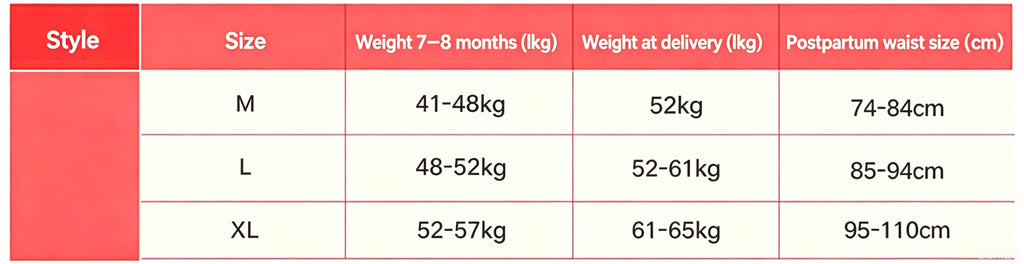 Postpartum Abdominal Binder, Breathable Compression Belt, Special Body Shaping Waist Cincher for Pregnant Women After Vaginal Delivery & C-section, Waist Trainer for Body Contouring