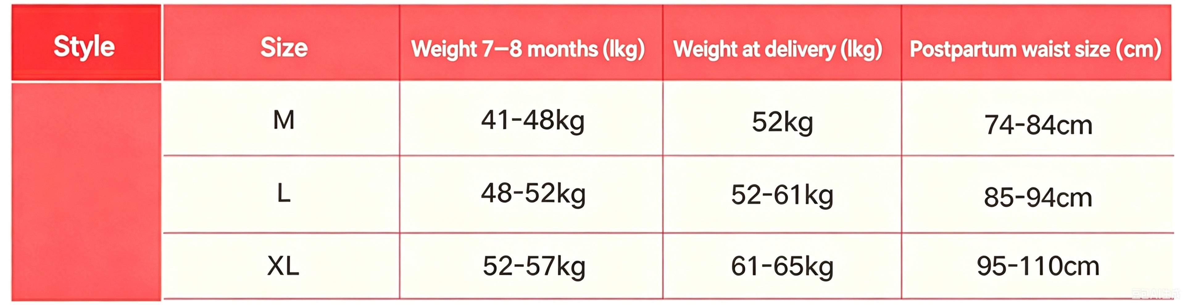 Postpartum Abdominal Binder, Breathable Compression Belt, Special Body Shaping Waist Cincher for Pregnant Women After Vaginal Delivery & C-section, Waist Trainer for Body Contouring